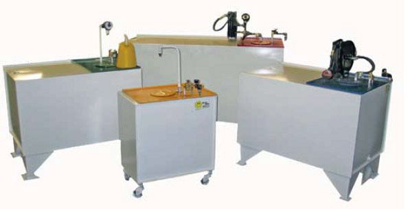 Lubrication equipment